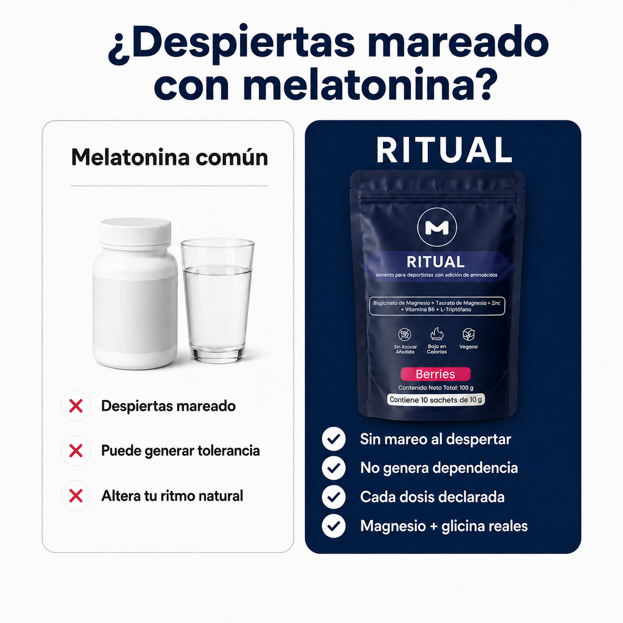 RITUAL - tabla comparativa