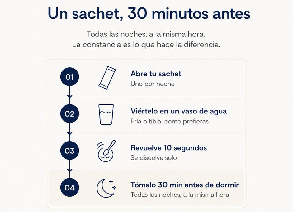 Un sachet, 30 minutos antes de dormir: abre tu sachet, viértelo en un vaso de agua, revuelve 10 segundos y tómalo todas las noches a la misma hora